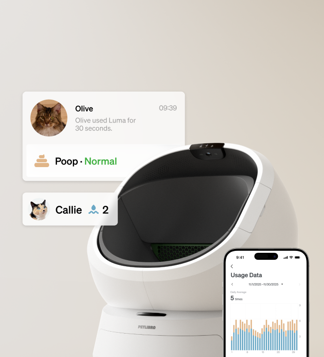 Petlibro Luma smart litter box, white self cleaning cat litter box with odor control, app usage data and alerts shown