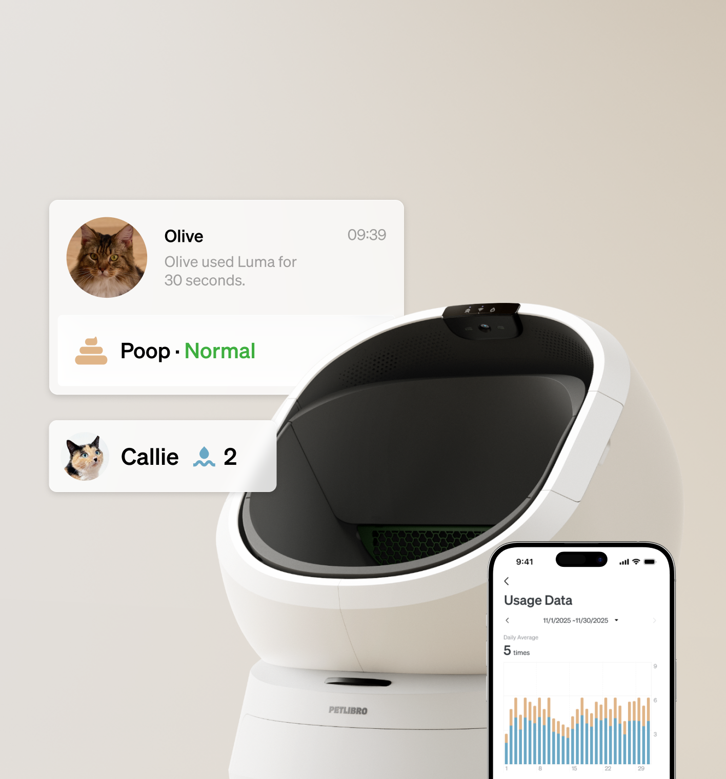 Petlibro Luma smart litter box, self cleaning cat litter box with odor control, app usage data and alerts shown on screen