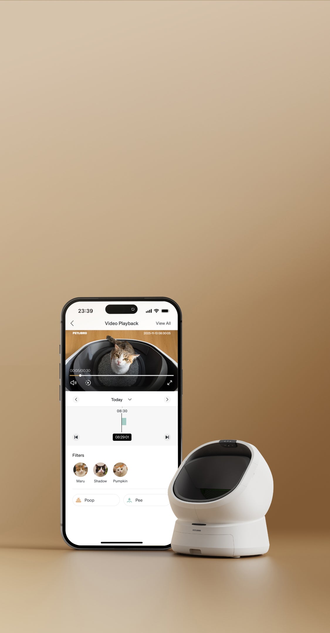 Petlibro Luma Smart Litter Box: Know who did what, when, and how much