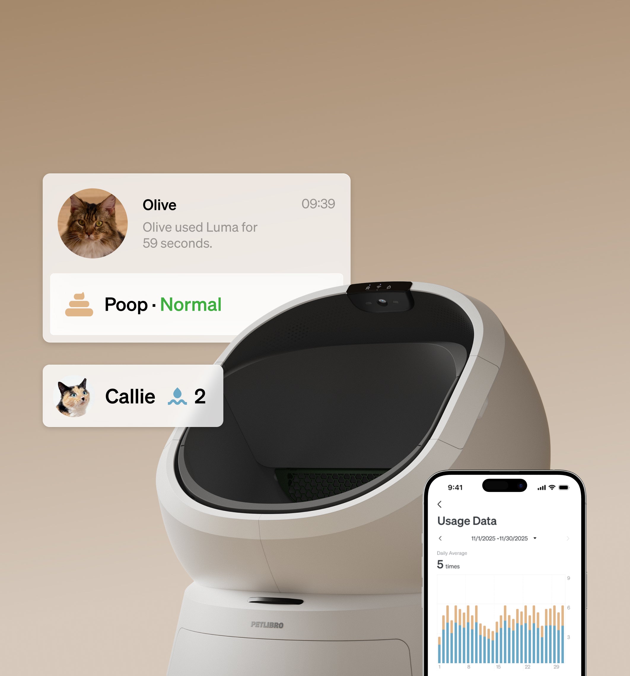 Petlibro smart automatic cat litter box in white with app showing pet usage data and health notifications