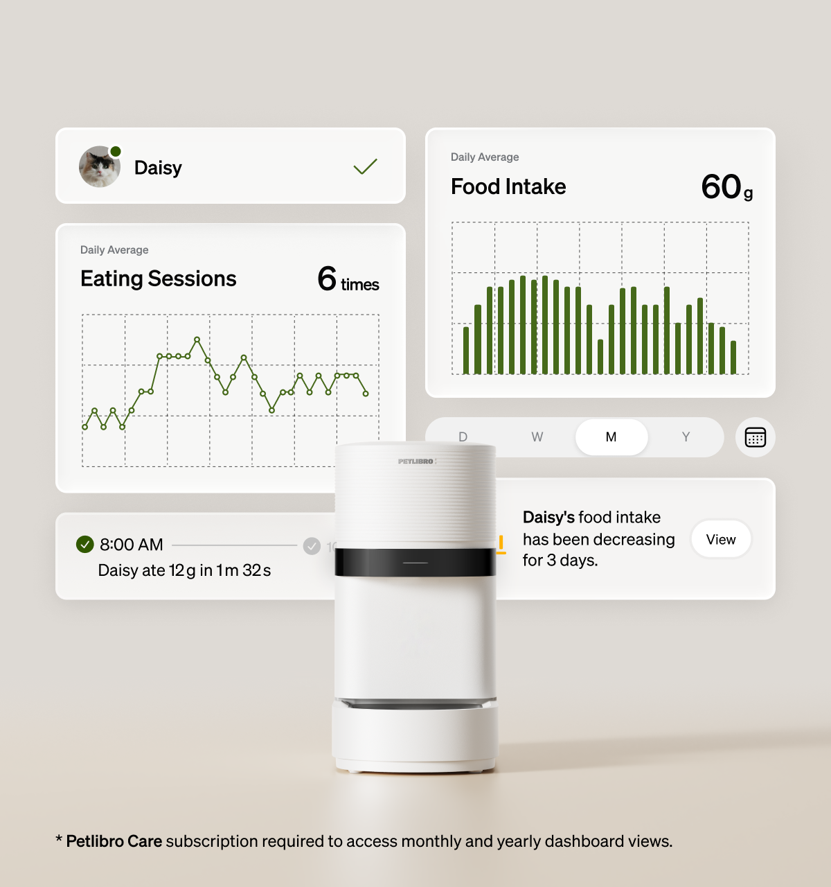 Petlibro rfid cat feeder for multiple cats with app charts for proof of feeding, cat feeder portion control, reliable wifi cat feeder