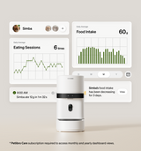 Petlibro smart cat feeder with camera app charts; pet feeder for multiple cats, rfid cat feeder, cat feeder portion control, reliable wifi cat feeder