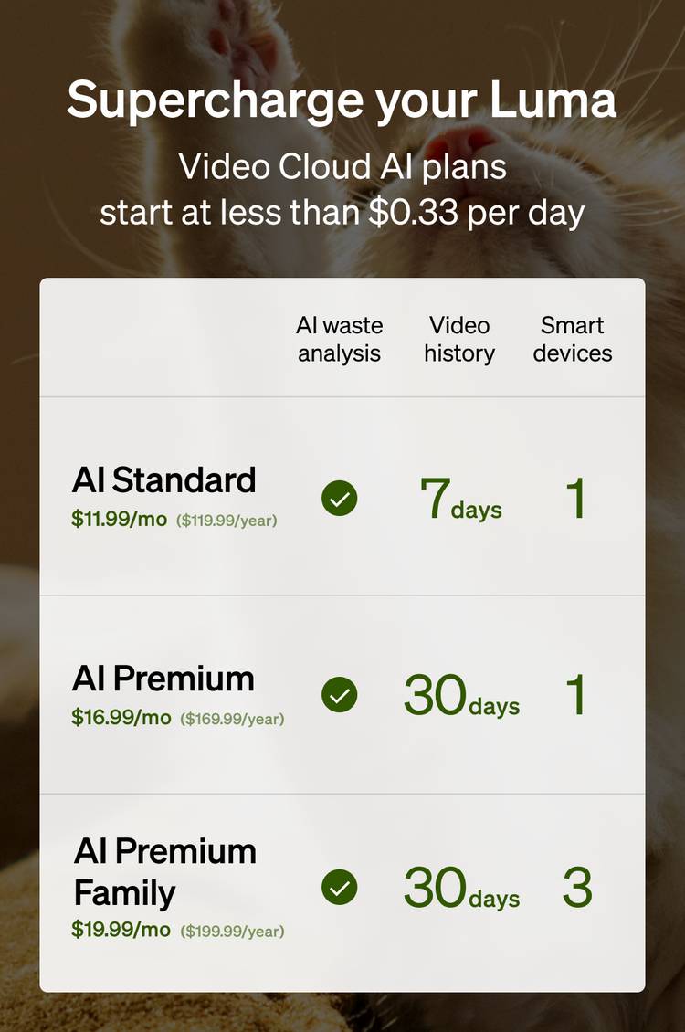Petlibro PETLIBRO banner with cat background showing AI plan pricing; not a pet litter box product image for cat owners