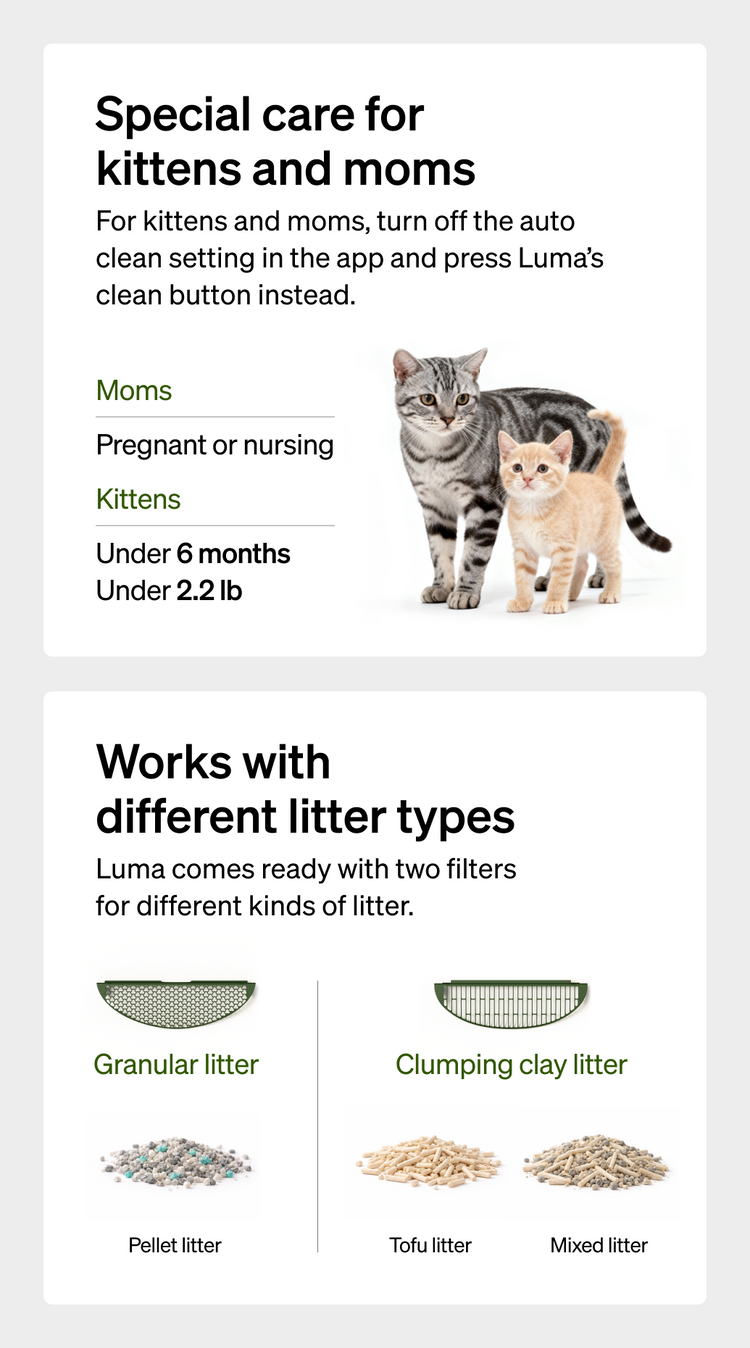 Petlibro PETLIBRO pet litter box guide graphic showing mom cat and kitten care and compatible litter types on white background