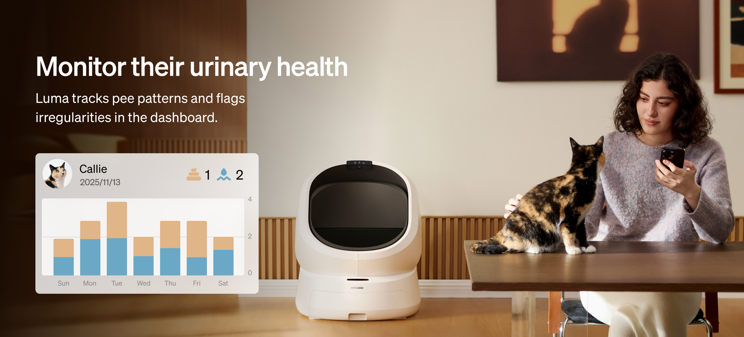 Petlibro PETLIBRO pet litter box in home, woman checks phone beside cat; dashboard chart shows urinary health monitoring