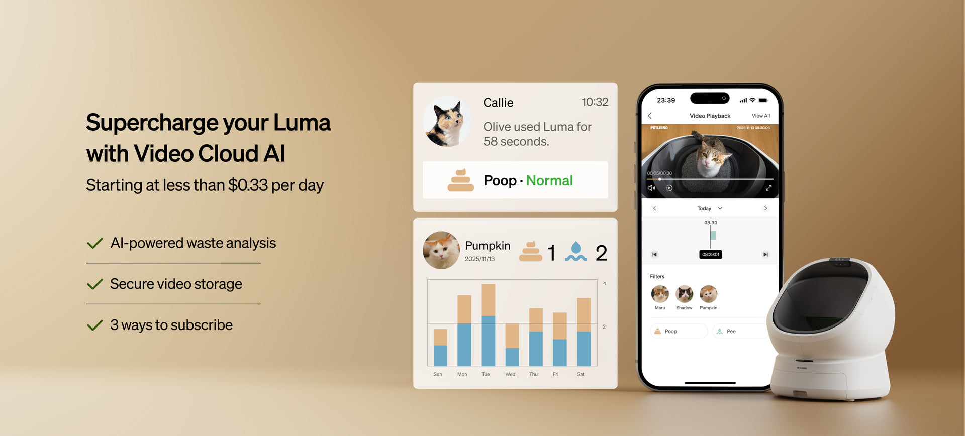 Petlibro smart litter box with AI-powered video cloud app showing pet waste analysis and video playback on smartphone