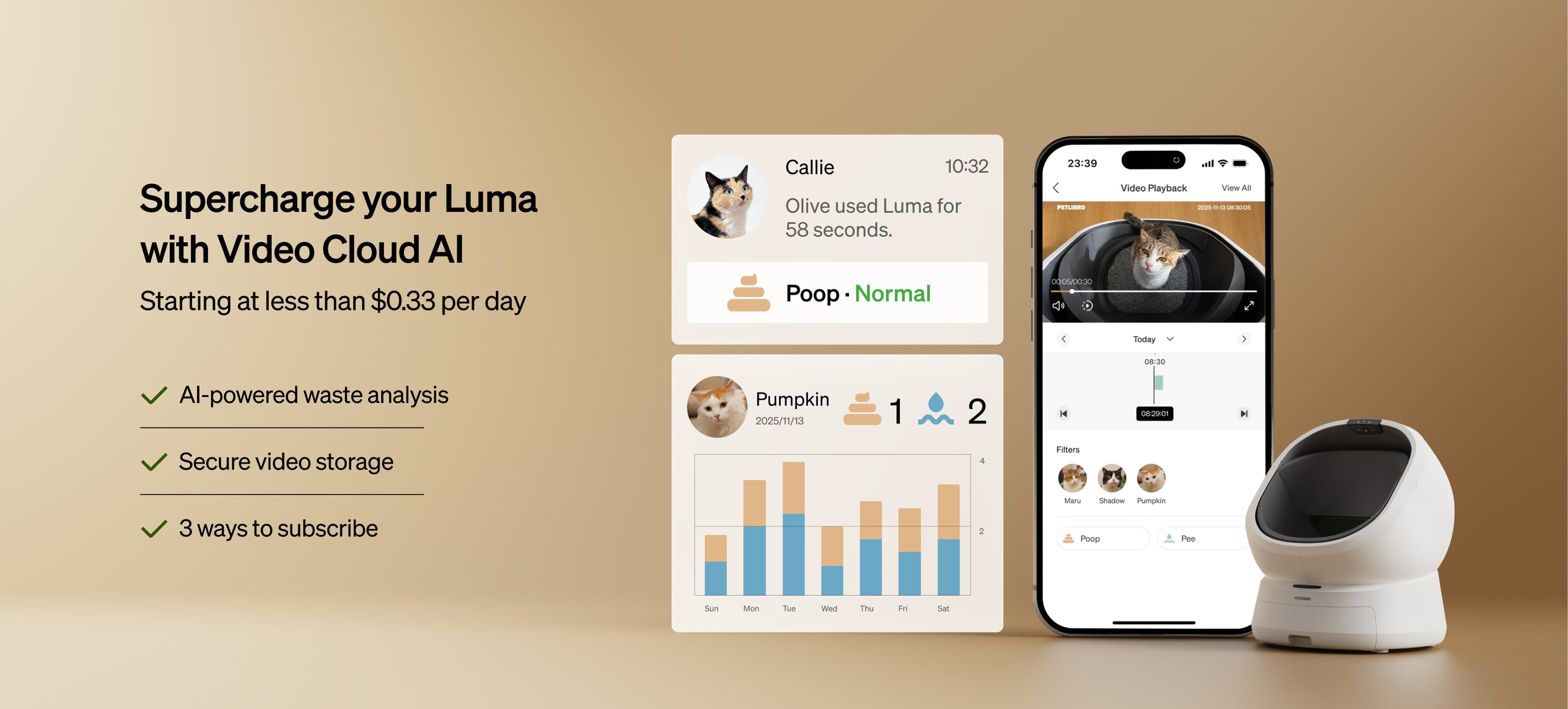 Petlibro smart litter box with AI-powered video cloud app showing pet waste analysis and video playback on smartphone