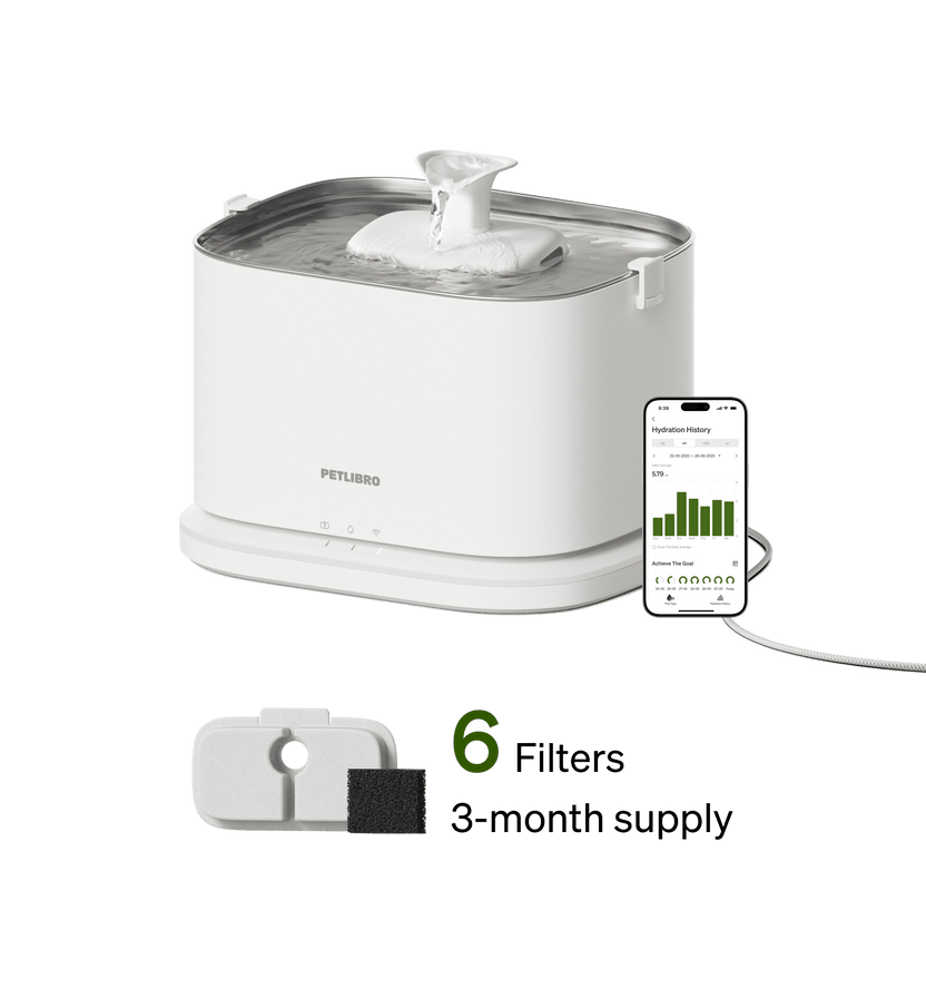 Petlibro Luma Smart Litter Box: Know who did what, when, and how much