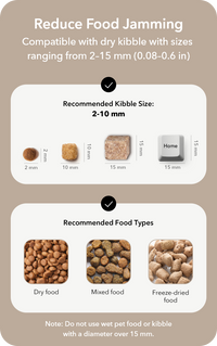 Granary Smart Feeder