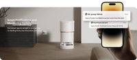 Space Smart Feeder