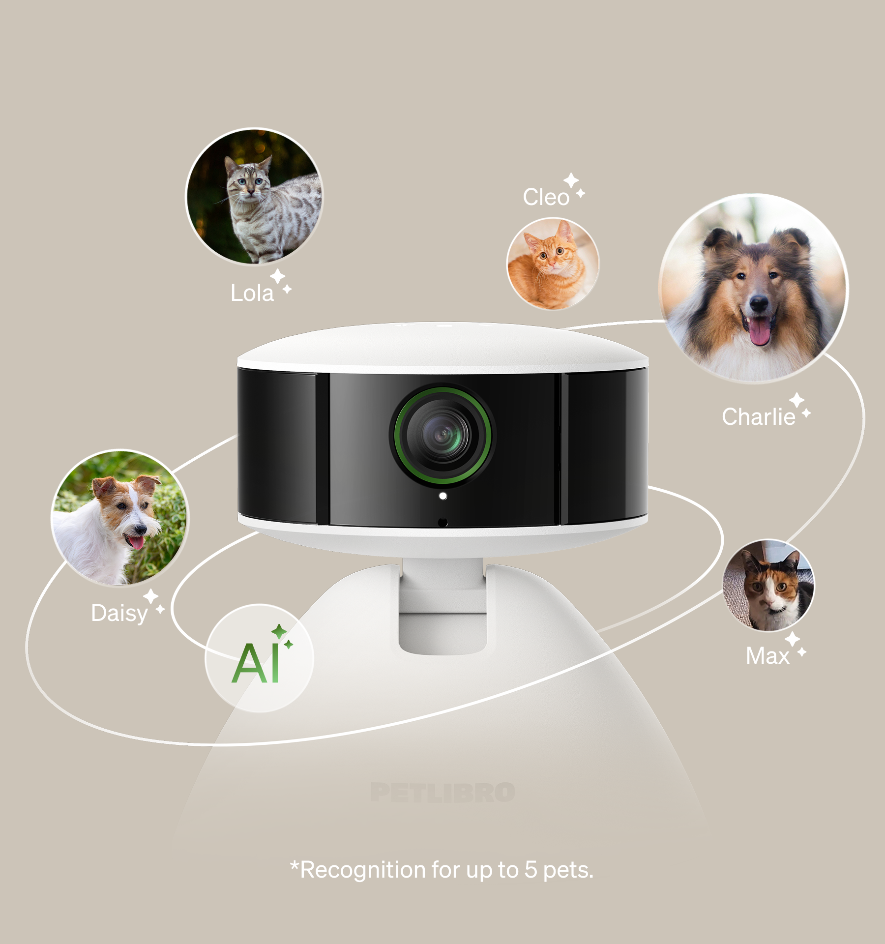 Pet camera with AI feature showing recognition of multiple pets on a beige background