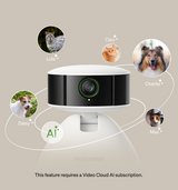 Petlibro PETLIBRO pet litter box camera with AI pet ID, showing cat and dog profile bubbles around the lens