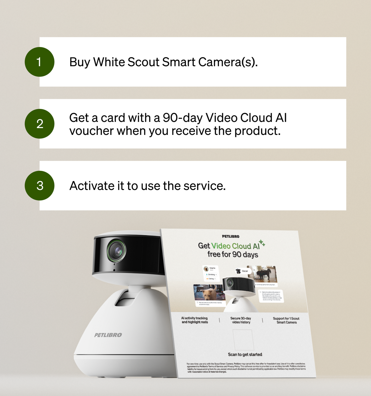 Petlibro PETLIBRO setup steps graphic for pet litter box cat monitoring, showing White Scout smart camera and 90-day Video Cloud AI voucher
