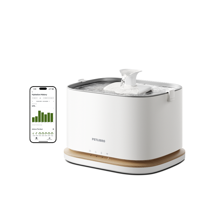 Petlibro Luma Smart Litter Box: Know who did what, when, and how much