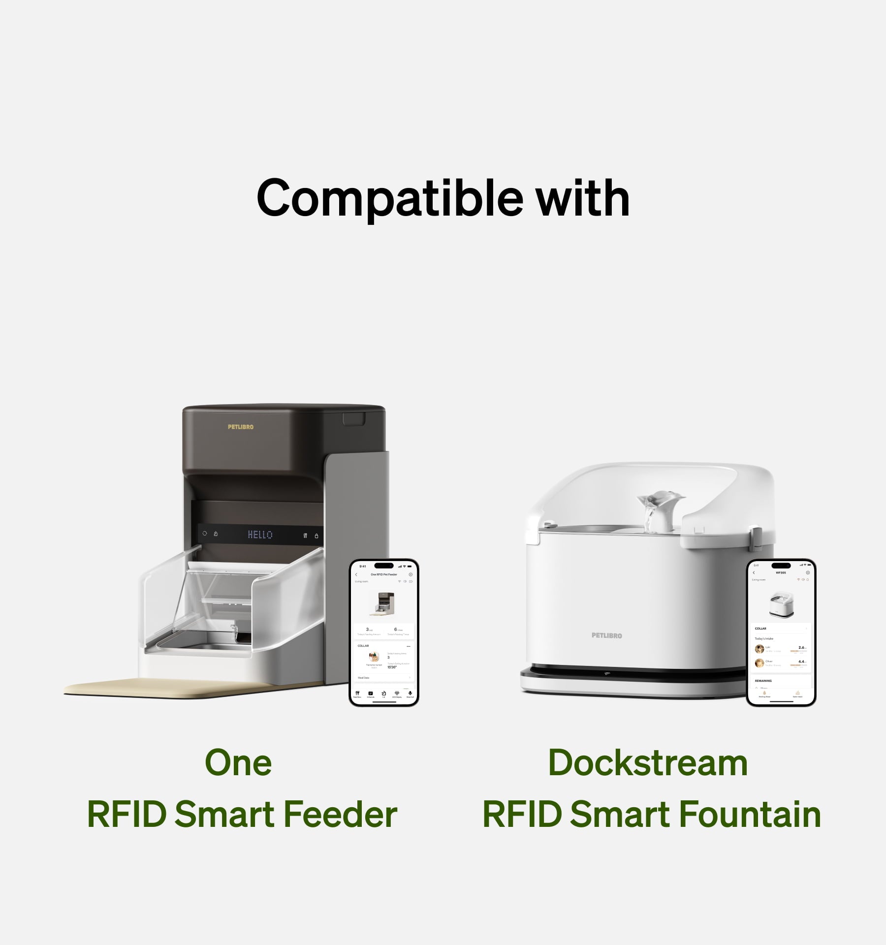 PETLIBRO|RFID項圈 適用於RFID餵食器、飲水機