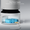 Camera Monitoring Feeder & Wireless Pump Fountain Kit - PETLIBRO