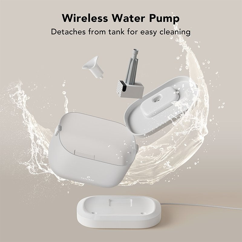 Camera Monitoring Feeder & Wireless Pump Fountain Kit - PETLIBRO