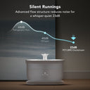 Camera Monitoring Feeder & Wireless Pump Fountain Kit - PETLIBRO