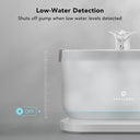 Dockstream Water Fountain - PETLIBRO