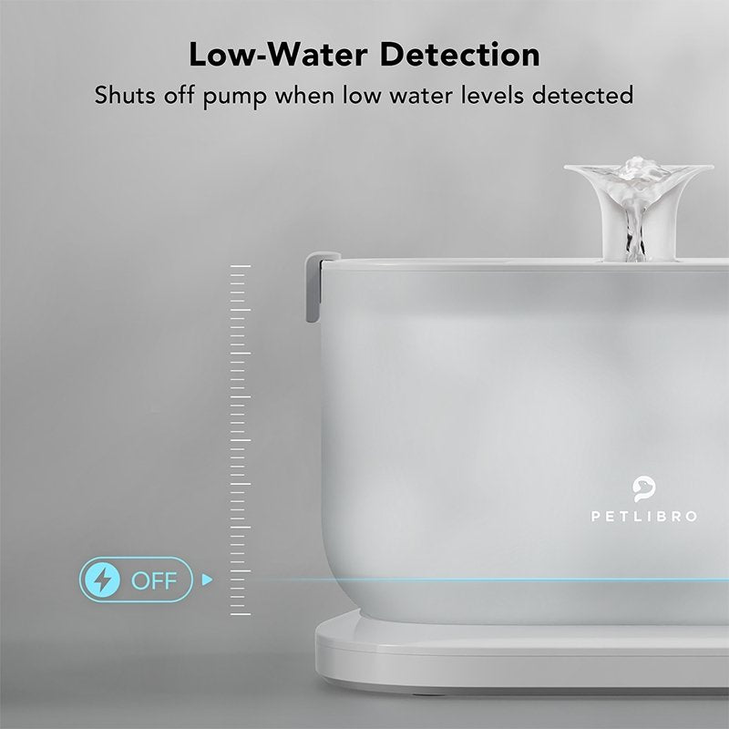 Dockstream Water Fountain - PETLIBRO